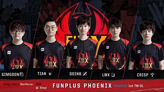 有效的体能 有效的体能