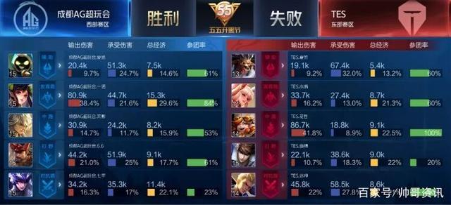 第八道奇迹 第八道奇迹